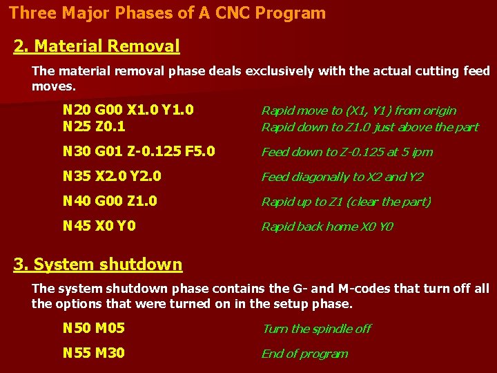 Three Major Phases of A CNC Program 2. Material Removal The material removal phase