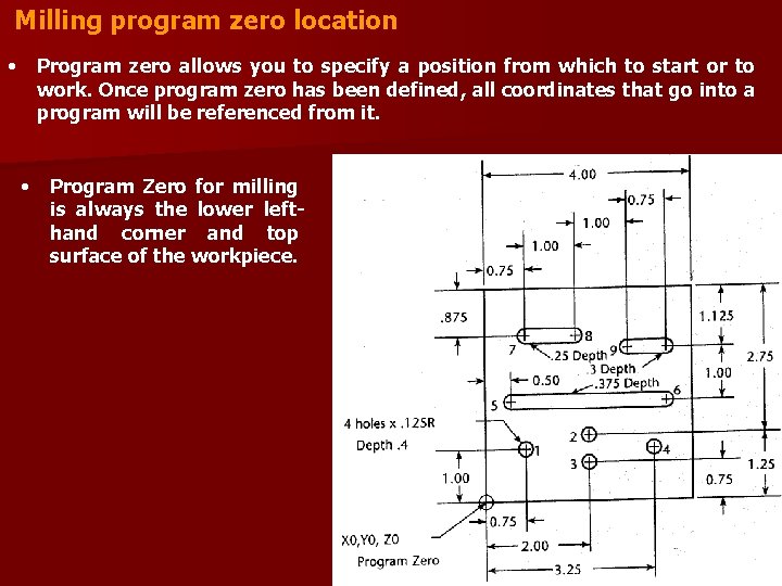 Milling program zero location • Program zero allows you to specify a position from