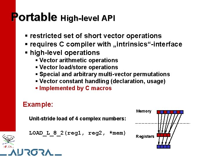 Portable High-level API § restricted set of short vector operations § requires C compiler