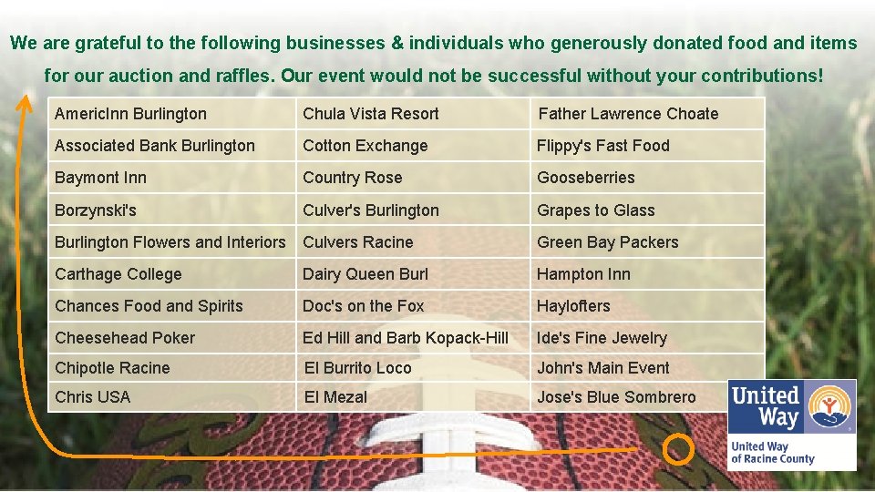 We are grateful to the following businesses & individuals who generously donated food and