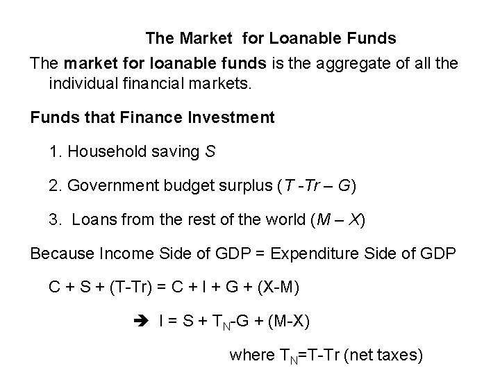 The Market for Loanable Funds The market for loanable funds is the aggregate of