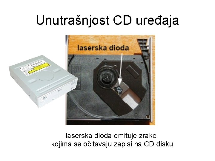Unutrašnjost CD uređaja laserska dioda emituje zrake kojima se očitavaju zapisi na CD disku