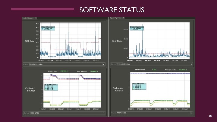 SOFTWARE STATUS 10 SOFTWARE STATUS 10