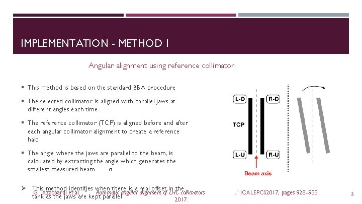 IMPLEMENTATION - METHOD 1 Angular alignment using reference collimator § This method is based IMPLEMENTATION - METHOD 1 Angular alignment using reference collimator § This method is based