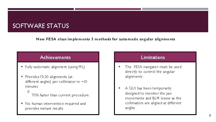 SOFTWARE STATUS New FESA class implements 3 methods for automatic angular alignments Achievements Limitations SOFTWARE STATUS New FESA class implements 3 methods for automatic angular alignments Achievements Limitations