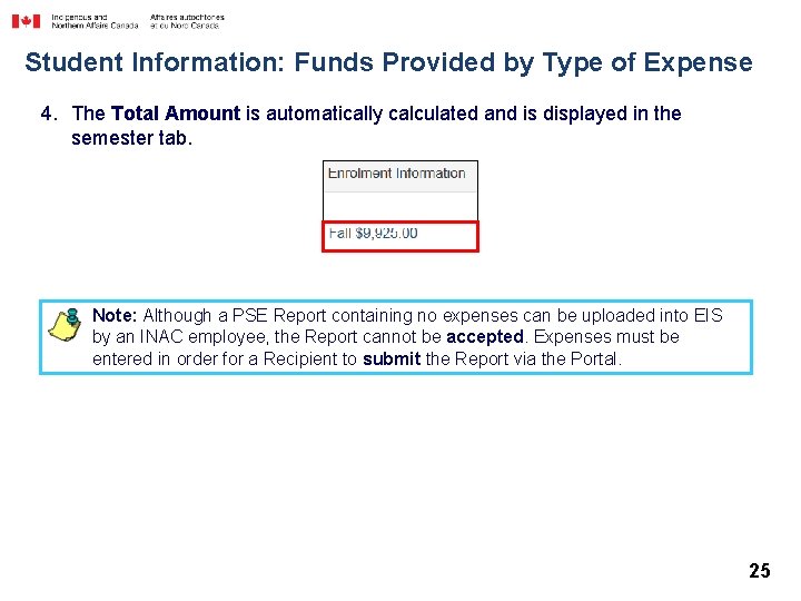 Student Information: Funds Provided by Type of Expense 4. The Total Amount is automatically