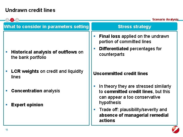 Undrawn credit lines 1 2 What to consider in parameters setting § Historical analysis