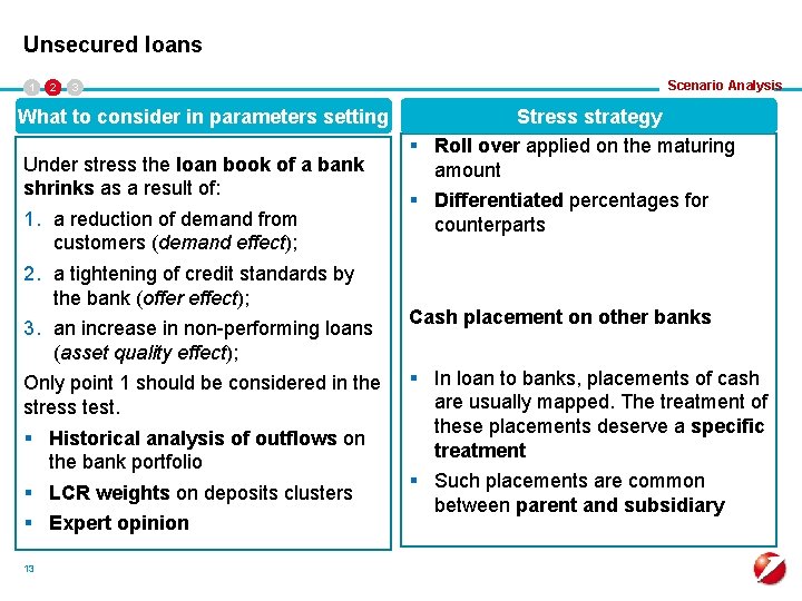 Unsecured loans 1 2 3 What to consider in parameters setting Under stress the