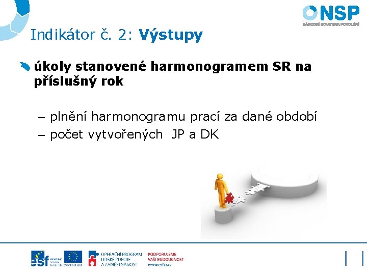 Indikátor č. 2: Výstupy úkoly stanovené harmonogramem SR na příslušný rok – plnění harmonogramu