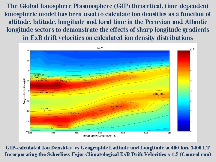 The Global Ionosphere Plasmasphere (GIP) theoretical, time-dependent ionospheric model has been used to calculate