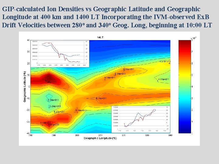 GIP-calculated Ion Densities vs Geographic Latitude and Geographic Longitude at 400 km and 1400