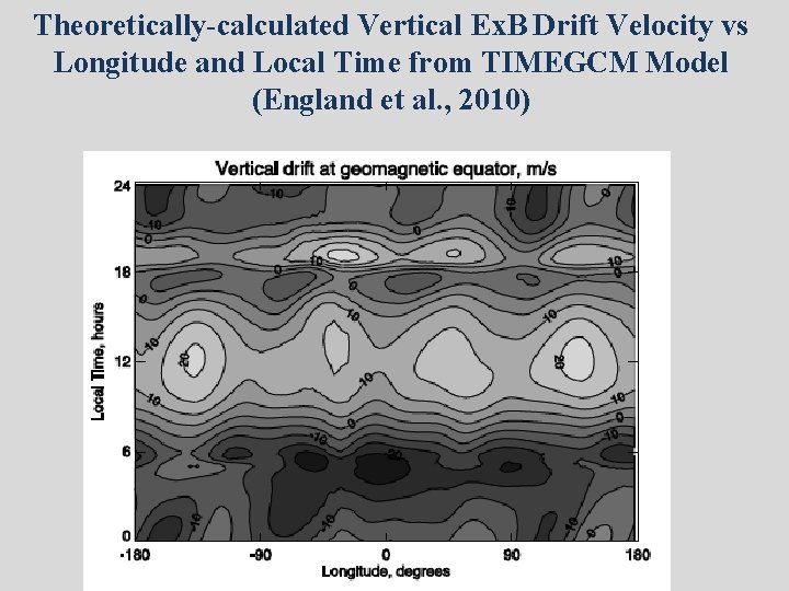 Theoretically-calculated Vertical Ex. B Drift Velocity vs Longitude and Local Time from TIMEGCM Model