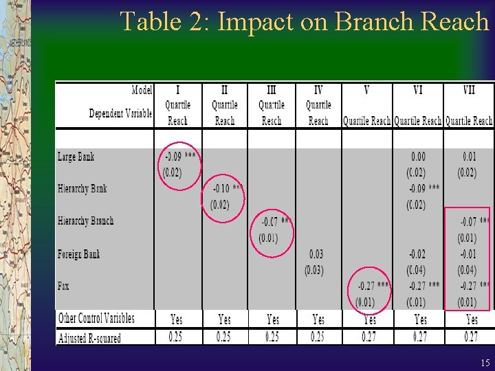 Table 2: Impact on Branch Reach 15 Table 2: Impact on Branch Reach 15