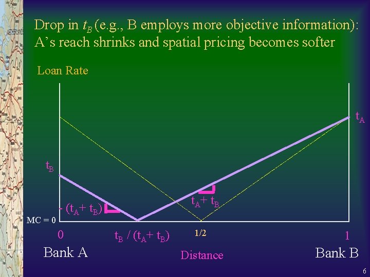 Drop in t. B (e. g. , B employs more objective information): A’s reach Drop in t. B (e. g. , B employs more objective information): A’s reach