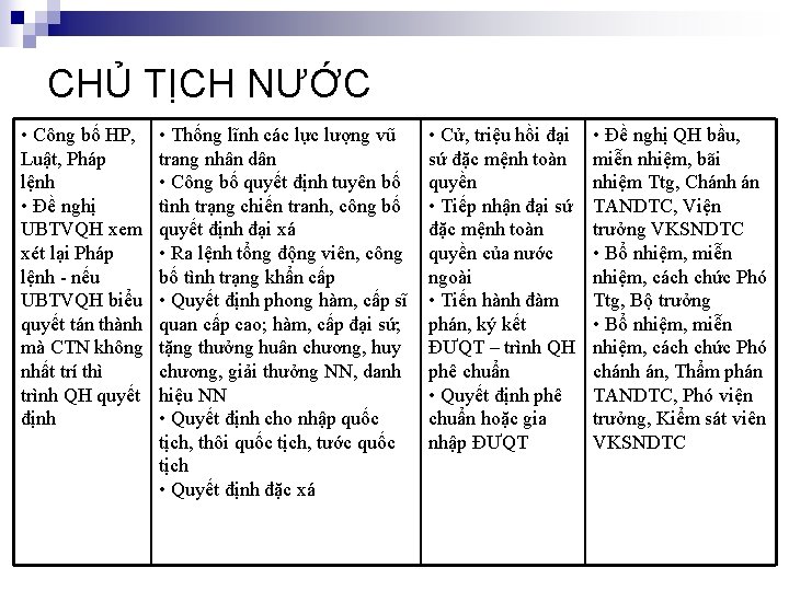 CHỦ TỊCH NƯỚC • Công bố HP, Luật, Pháp lệnh • Đề nghị UBTVQH