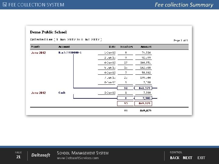  FEE COLLECTION SYSTEM PAGE 21 Deltasoft SCHOOL MANAGEMENT SYSTEM www. Deltasoft. Services. com