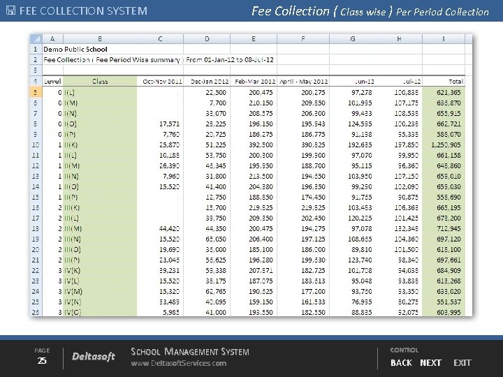  FEE COLLECTION SYSTEM PAGE 25 Deltasoft SCHOOL MANAGEMENT SYSTEM www. Deltasoft. Services. com