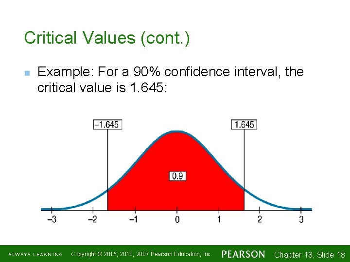 Critical Values (cont. ) n Example: For a 90% confidence interval, the critical value