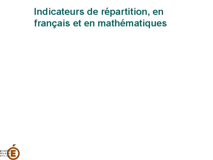 Indicateurs de répartition, en français et en mathématiques 