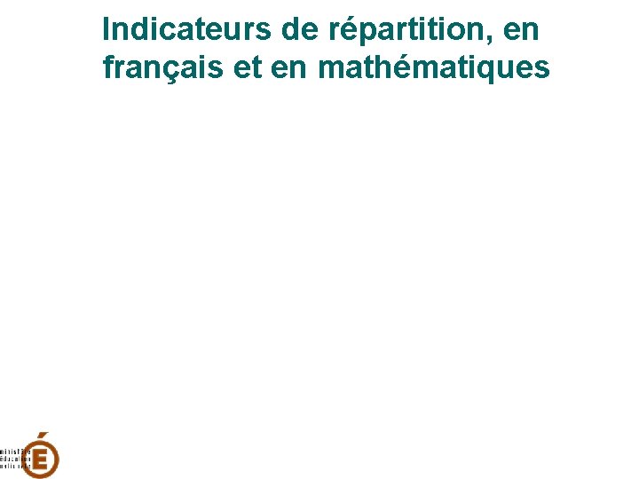 Indicateurs de répartition, en français et en mathématiques 