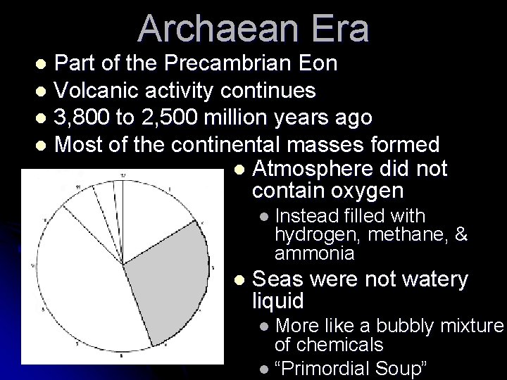 Archaean Era Part of the Precambrian Eon l Volcanic activity continues l 3, 800 Archaean Era Part of the Precambrian Eon l Volcanic activity continues l 3, 800