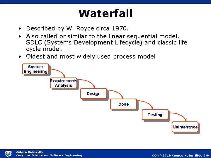 Waterfall • Described by W. Royce circa 1970. • Also called or similar to