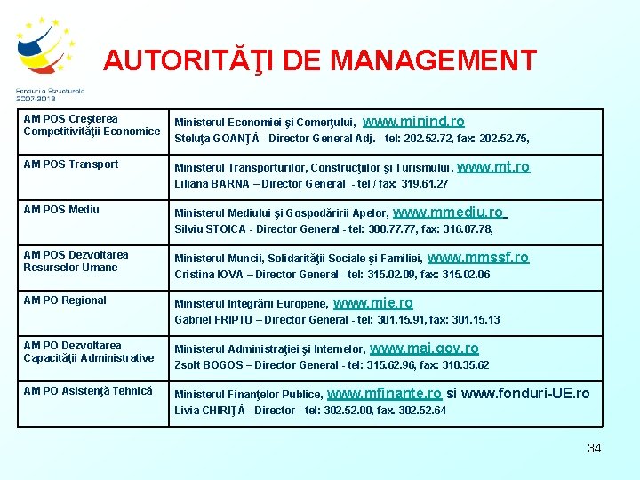 AUTORITĂŢI DE MANAGEMENT AM POS Creşterea Competitivităţii Economice Ministerul Economiei şi Comerţului, AM POS