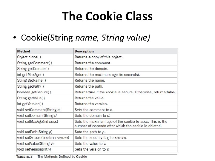 The Cookie Class • Cookie(String name, String value) 