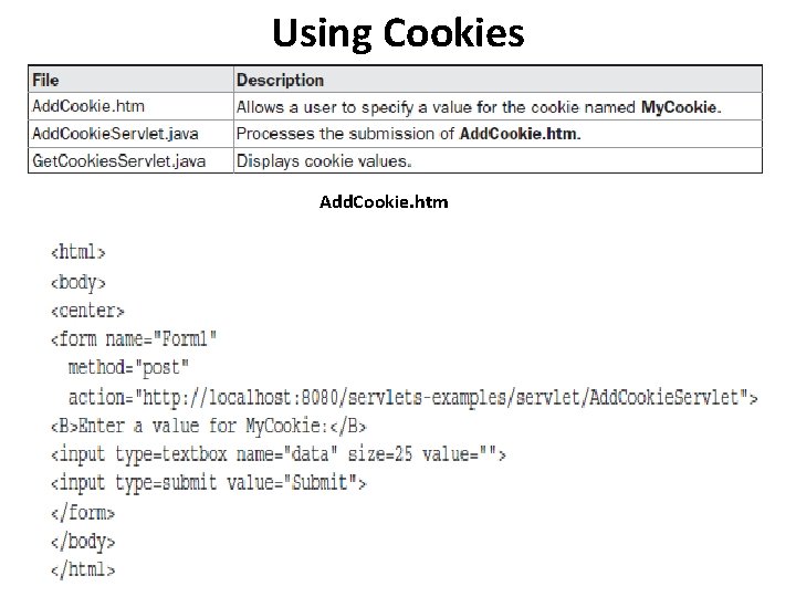 Using Cookies Add. Cookie. htm 