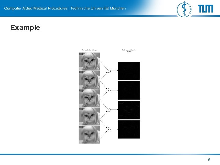 Distinctive Image Features from Scale Invariant Keypoints MohammadAmin