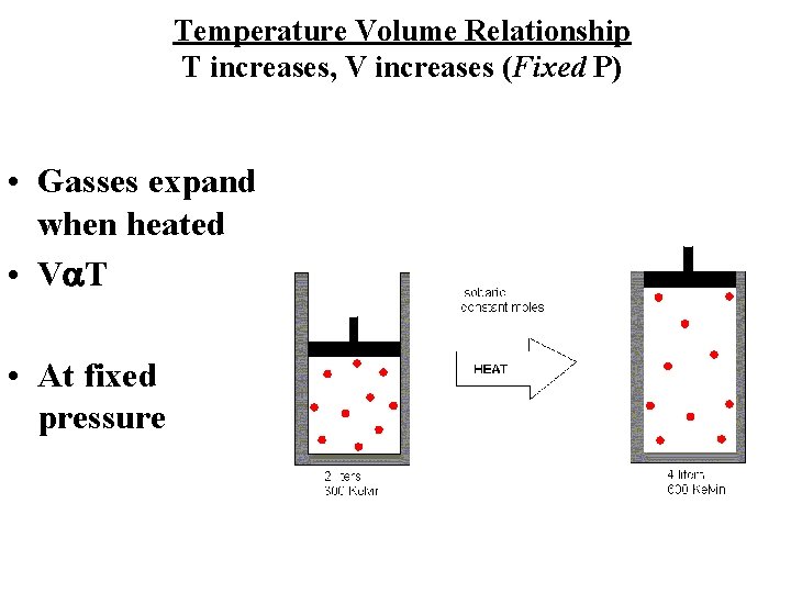 Temperature Volume Relationship T increases, V increases (Fixed P) • Gasses expand when heated Temperature Volume Relationship T increases, V increases (Fixed P) • Gasses expand when heated
