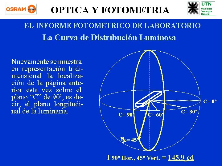 OPTICA Y FOTOMETRIA EL INFORME FOTOMETRICO DE LABORATORIO La Curva de Distribución Luminosa Nuevamente OPTICA Y FOTOMETRIA EL INFORME FOTOMETRICO DE LABORATORIO La Curva de Distribución Luminosa Nuevamente