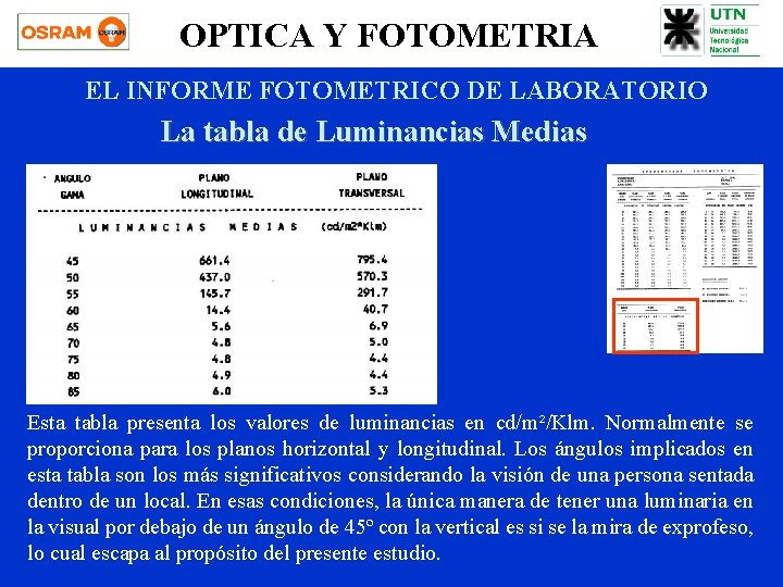 OPTICA Y FOTOMETRIA EL INFORME FOTOMETRICO DE LABORATORIO La tabla de Luminancias Medias Esta