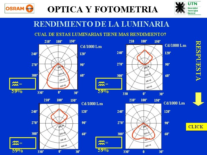 OPTICA Y FOTOMETRIA RENDIMIENTO DE LA LUMINARIA CUAL DE ESTAS LUMINARIAS TIENE MAS RENDIMIENTO?