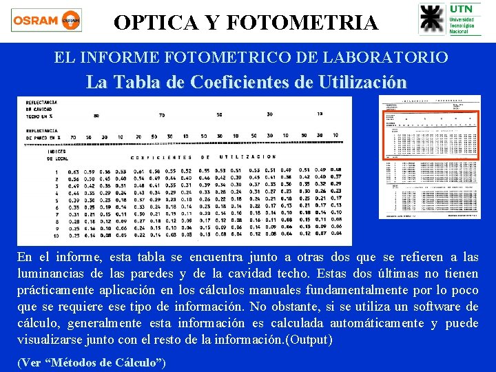 OPTICA Y FOTOMETRIA EL INFORME FOTOMETRICO DE LABORATORIO La Tabla de Coeficientes de Utilización OPTICA Y FOTOMETRIA EL INFORME FOTOMETRICO DE LABORATORIO La Tabla de Coeficientes de Utilización