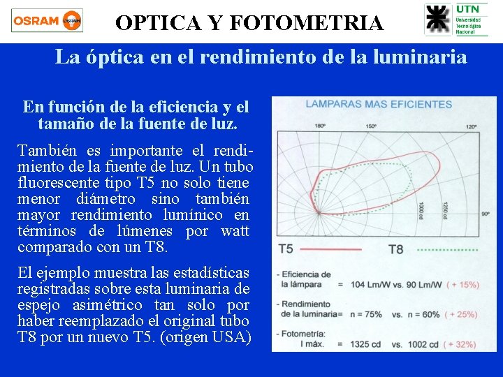 OPTICA Y FOTOMETRIA La óptica en el rendimiento de la luminaria En función de