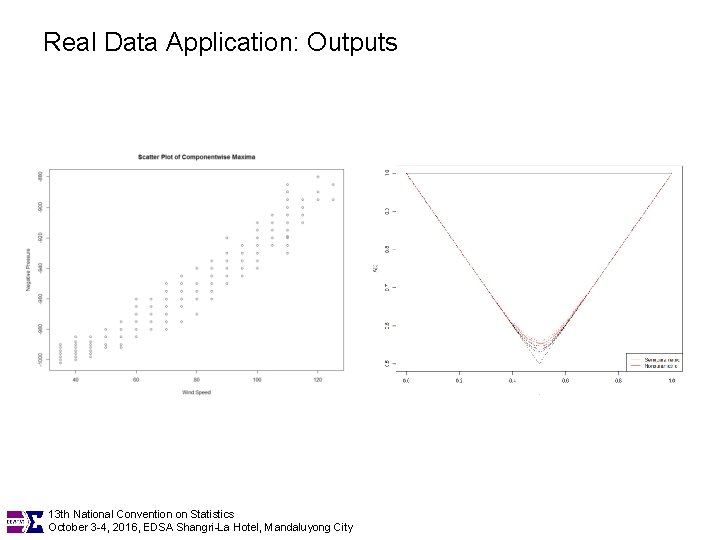 Real Data Application: Outputs 13 th National Convention on Statistics October 3 -4, 2016,