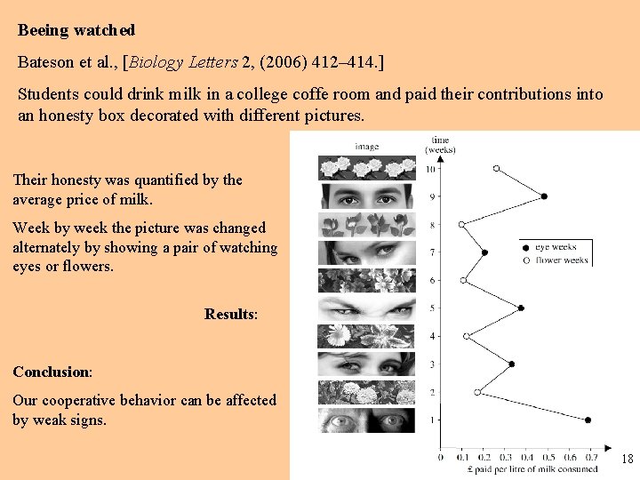 Beeing watched Bateson et al. , [Biology Letters 2, (2006) 412– 414. ] Students