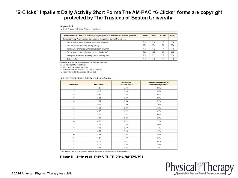 “ 6 -Clicks” Inpatient Daily Activity Short Forma The AM-PAC “ 6 -Clicks” forms
