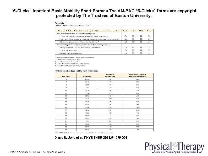 “ 6 -Clicks” Inpatient Basic Mobility Short Formaa The AM-PAC “ 6 -Clicks” forms