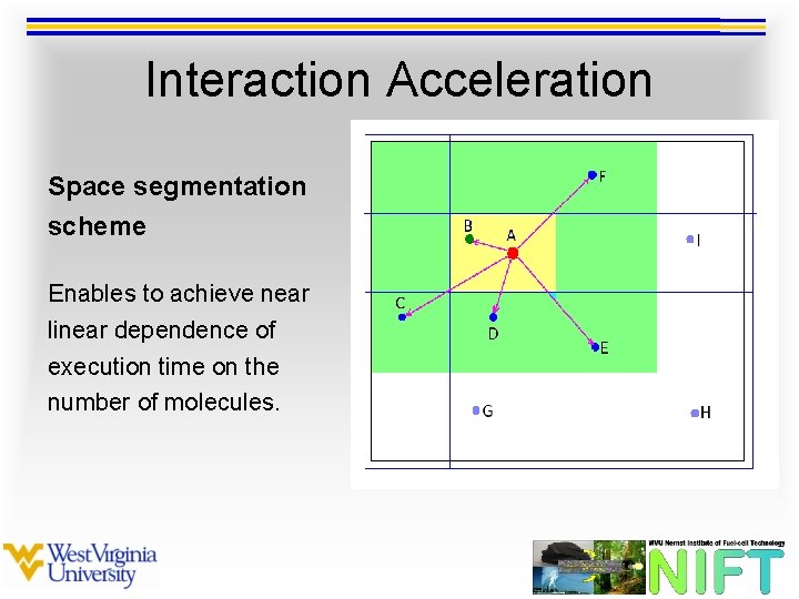 Interaction Acceleration Space segmentation scheme Enables to achieve near linear dependence of execution time