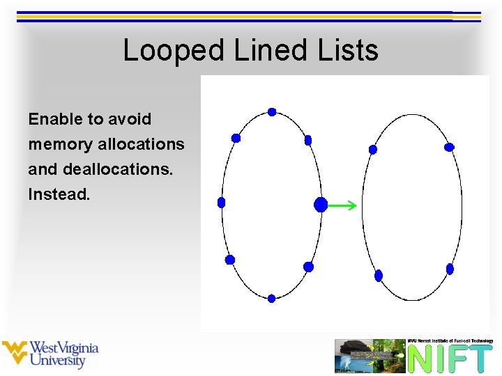 Looped Lined Lists Enable to avoid memory allocations and deallocations. Instead. 