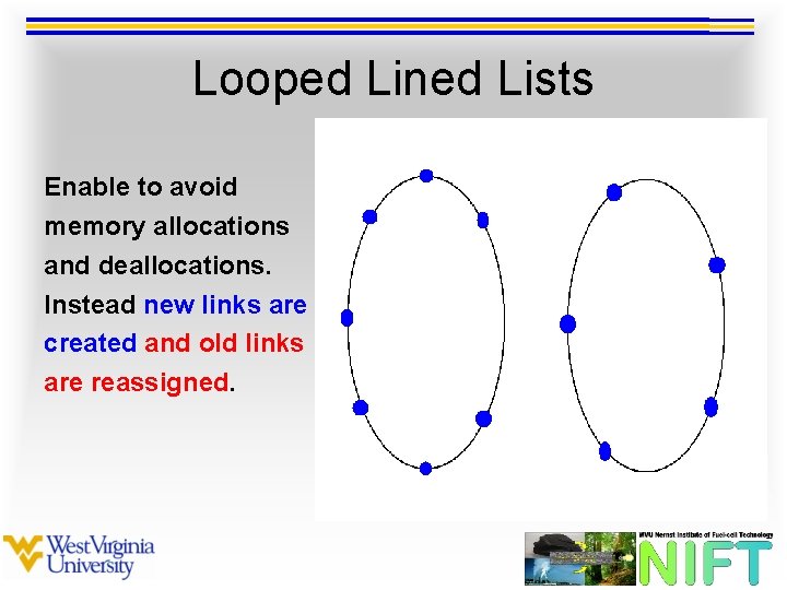 Looped Lined Lists Enable to avoid memory allocations and deallocations. Instead new links are