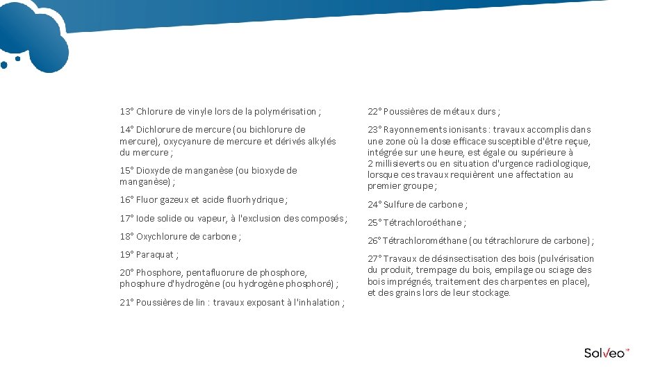 13° Chlorure de vinyle lors de la polymérisation ; 22° Poussières de métaux durs