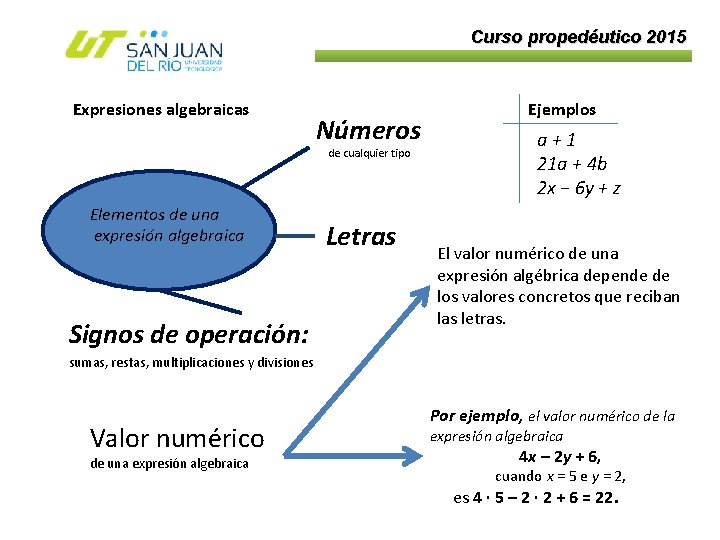 Curso propedéutico 2015 Expresiones algebraicas Números de cualquier tipo Elementos de una expresión algebraica