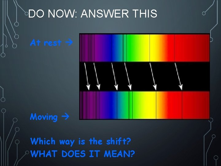 DO NOW: ANSWER THIS At rest Moving Which way is the shift? WHAT DOES