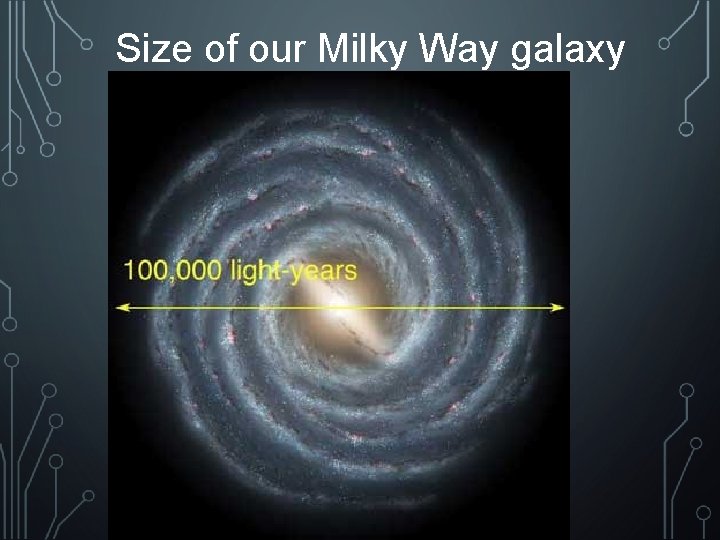 Size of our Milky Way galaxy 