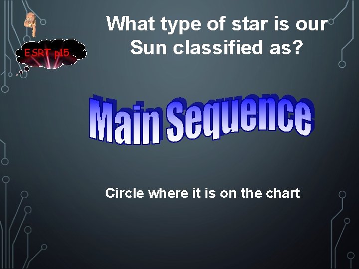ESRT p 15 What type of star is our Sun classified as? Circle where