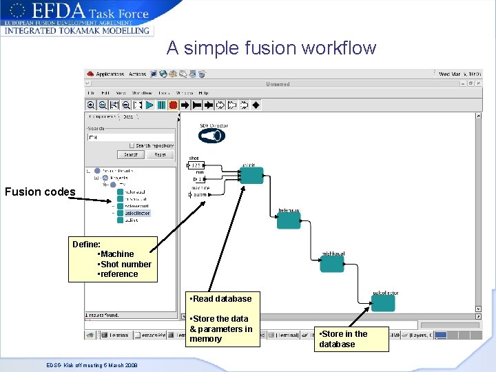 A simple fusion workflow Fusion codes Define: • Machine • Shot number • reference