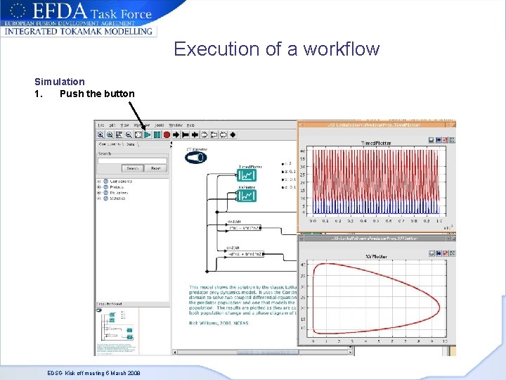 Execution of a workflow Simulation 1. Push the button EDSG Kick off meeting 5